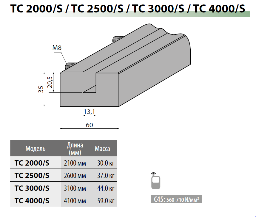 Rolleri Подложка TC2000S / TC2500S / TC3000S / TC4000S