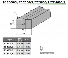 Rolleri Подложка TC2000S / TC2500S / TC3000S / TC4000S